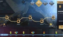 cfm最新活动爆料周六,CFM最新活动爆料揭秘